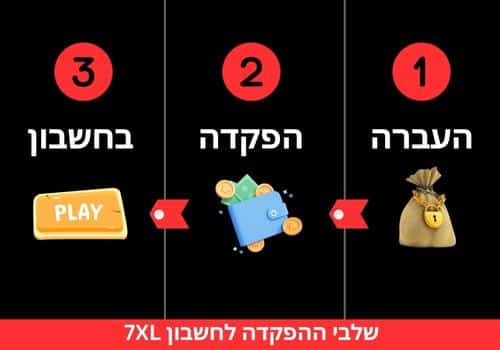 3 שלבים בהפקדה ל-7XL
